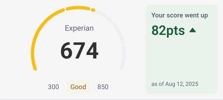 VIP Aggressive Credit Repair Plans